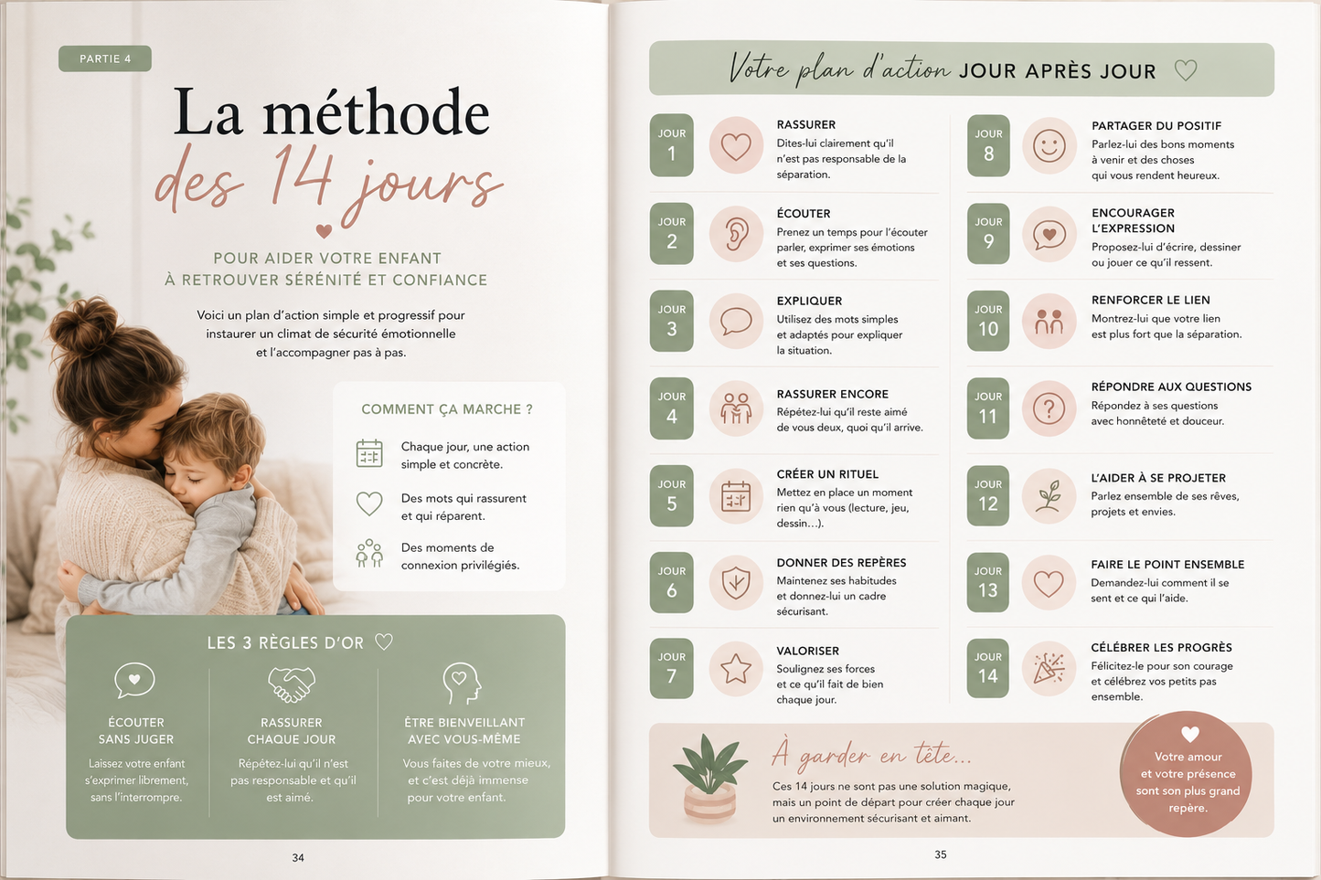 "Maman ... est-ce que c'est de ma faute ?" - Le guide en 14 jours pour aider votre enfant